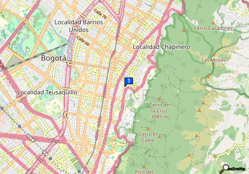 company map